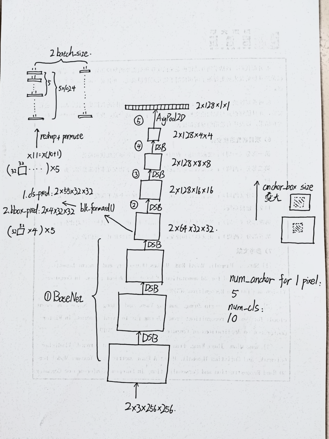 SSD_2