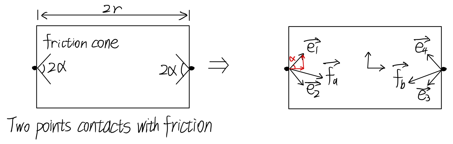 friction_grasp_ex1